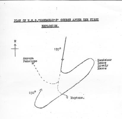 Plan of HMS Kandahar's course after the first explosion